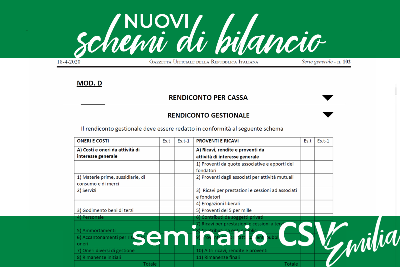 CSVP: bilanci in forma e diversi nuovi progetti